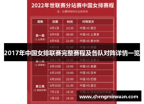 2017年中国女排联赛完整赛程及各队对阵详情一览