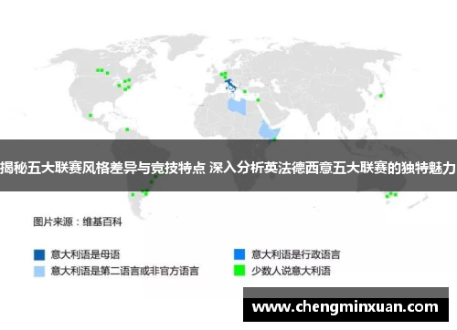 揭秘五大联赛风格差异与竞技特点 深入分析英法德西意五大联赛的独特魅力 揭秘五大联赛风格差异与竞技特点 深入分析英法德西意五大联赛的独特魅力