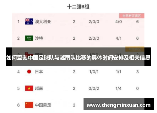 如何查询中国足球队与越南队比赛的具体时间安排及相关信息