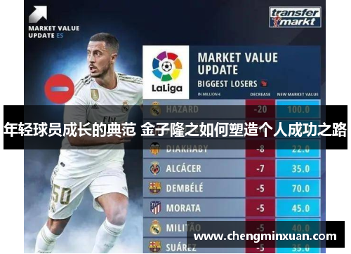 年轻球员成长的典范 金子隆之如何塑造个人成功之路 年轻球员成长的典范 金子隆之如何塑造个人成功之路